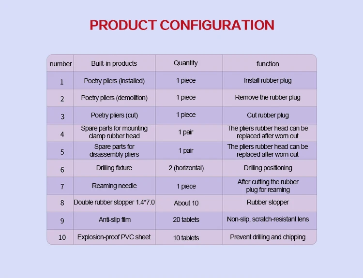 Eyeglasses Repair Maintenance Pliers Set Silhouette Plier Tool Kit Optical Shop Optical Tools Rimless Disassembly